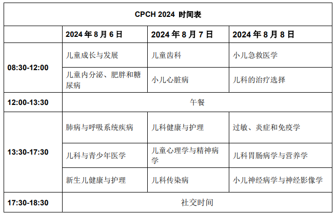 展会标题图片：2024年国际儿科与儿童健康大会（CPCH 2024）